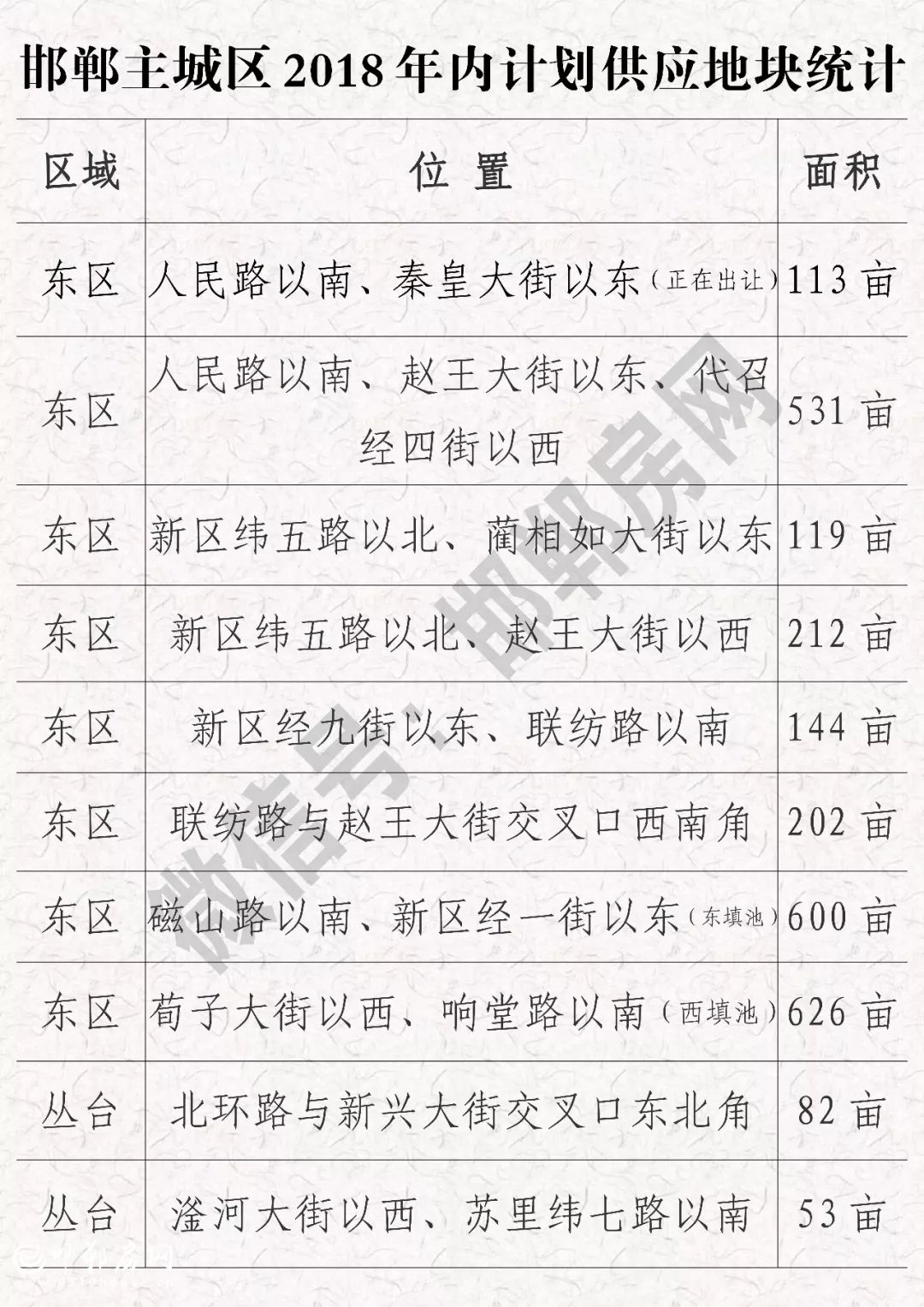 金年会|jinnianhui金年会·(金字招牌)诚信至上官网