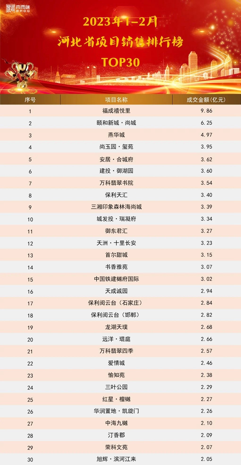 金年会|jinnianhui金年会·(金字招牌)诚信至上官网